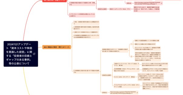 ★状態良好❗️★ 公開買付制度・大量保有報告制度Q&A 商事法務