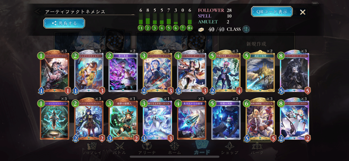 アーティファクトデッキです！ ヒストリック職工デッキ探究 白青親和