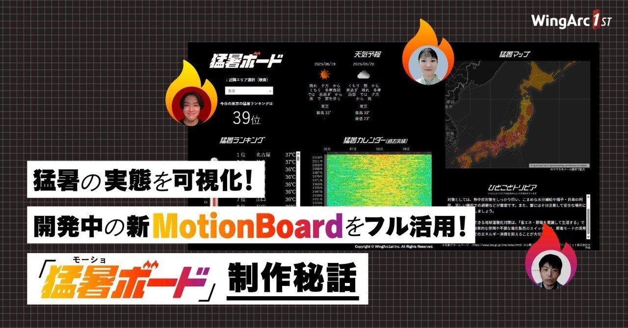 猛暑の実態を可視化！開発中の新MotionBoardをフル活用！「猛暑