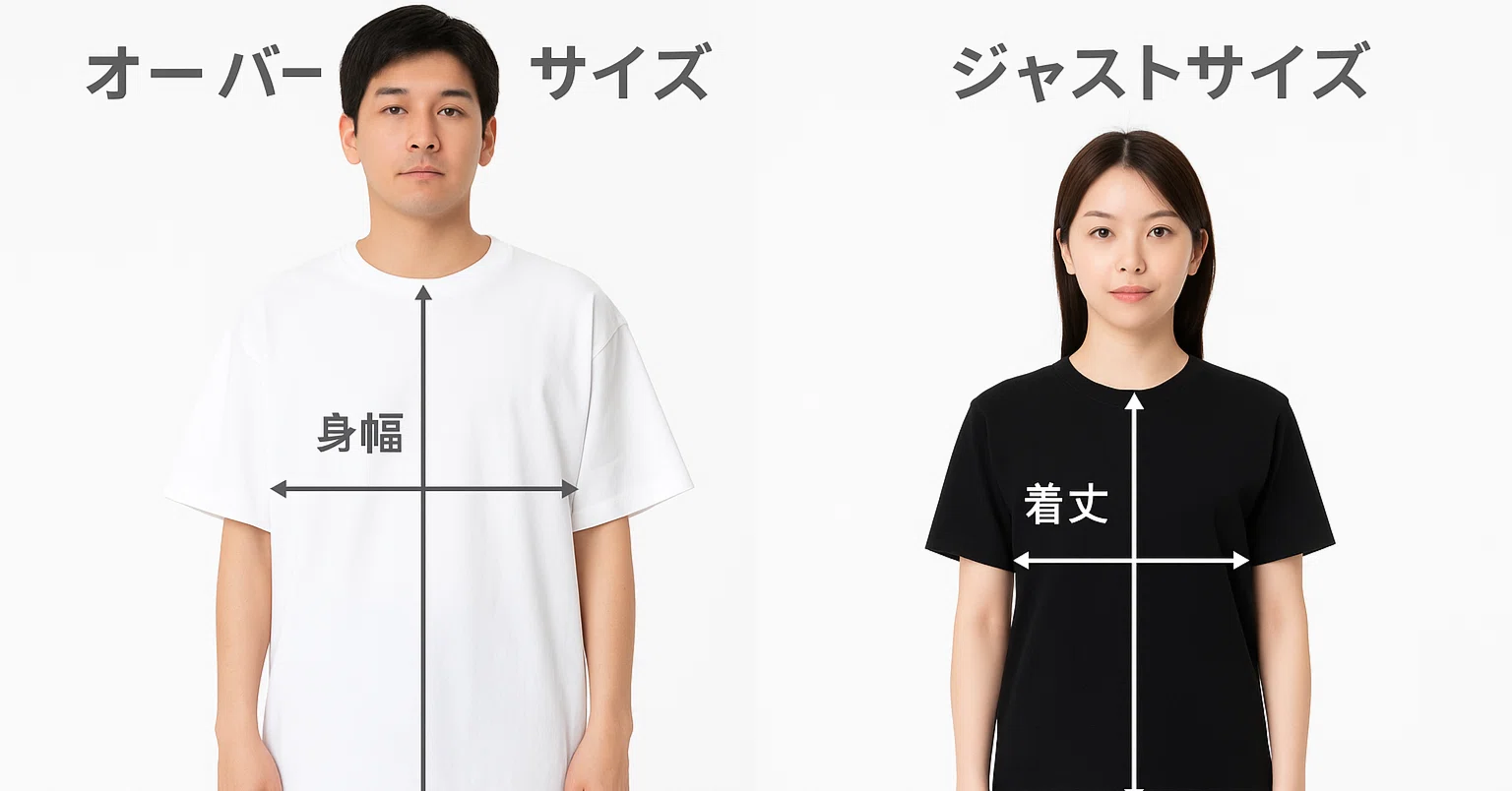 男女兼用サイズのTシャツ選び方完全ガイド｜ユニセックスTシャツは
