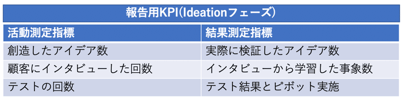 スクリーンショット 2020-02-24 11.03.05