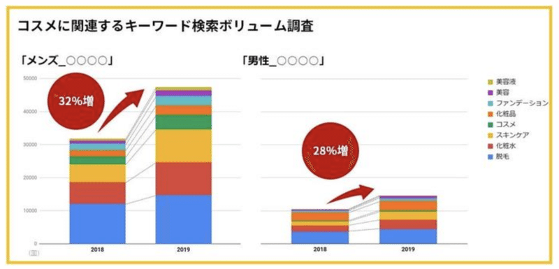 スクリーンショット 2020-02-24 12.18.17