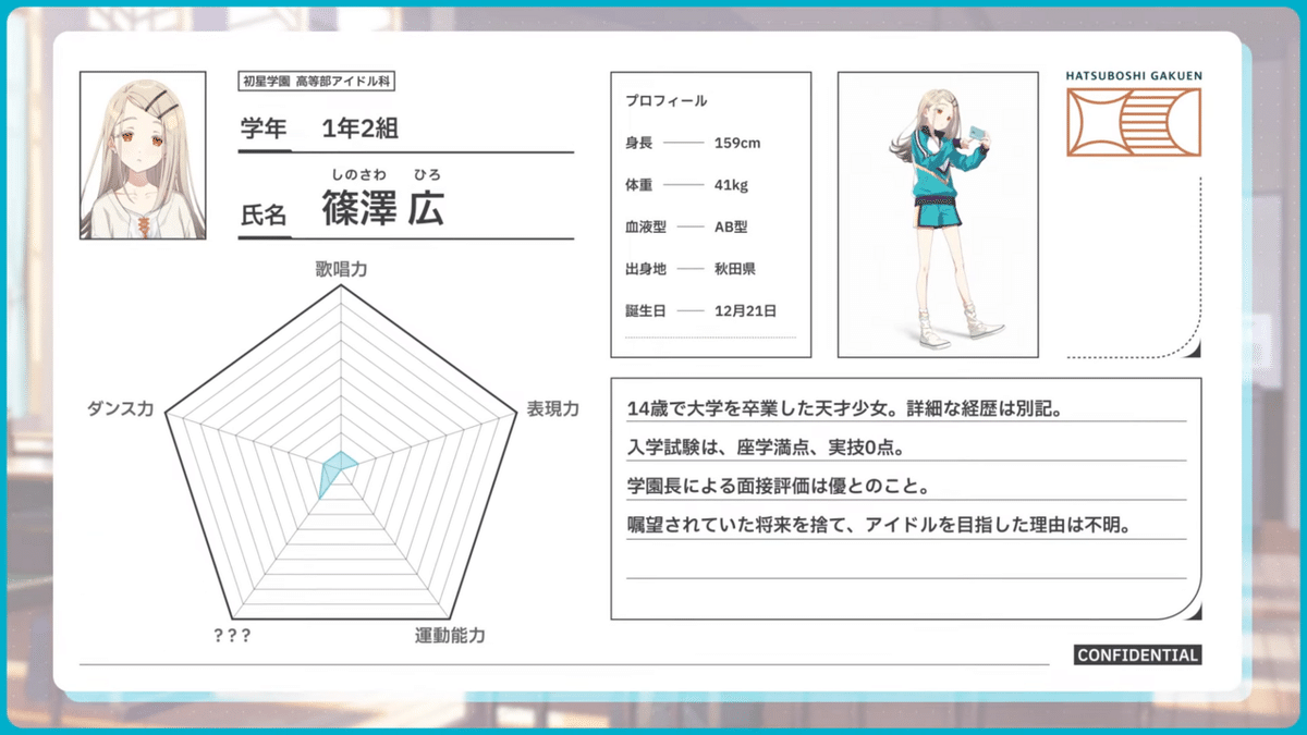 学マス 篠澤広 まとめ売り 学マス 篠澤広フィギュア - メルカリ