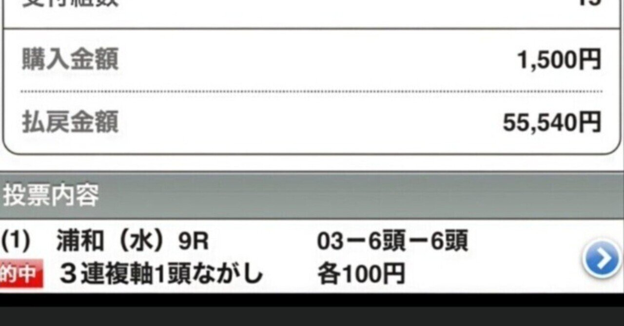 6/25（水）浦和競馬10R 超勝負レース 地方競馬中央競馬一撃高
