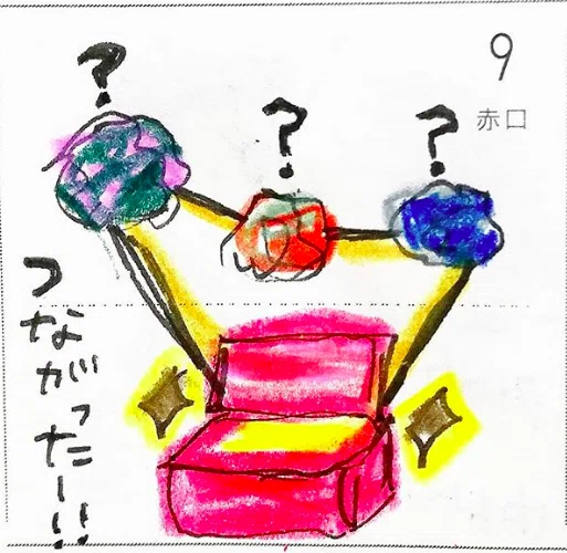 ひらめきがきたときの喜びたるや まいにちyukalog Note Ver Note