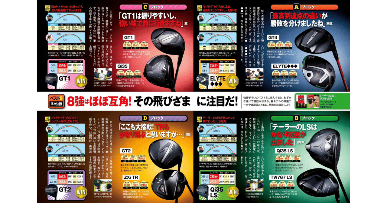 【中古】 ＤＶＤ一番わかる！ゴルフの基本/日本文芸社/横田英治 楽天市場】【中古】 DVD一番わかる！ゴルフの基本 / 横田