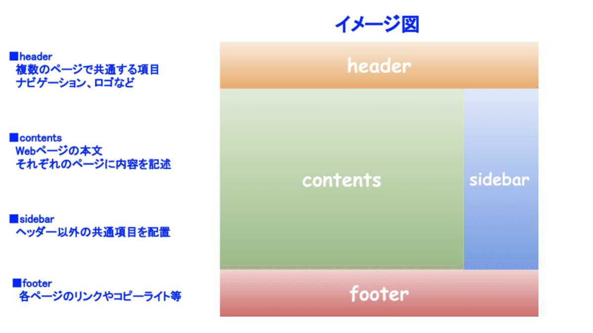 スクリーンショット 2020-02-24 16.19.11