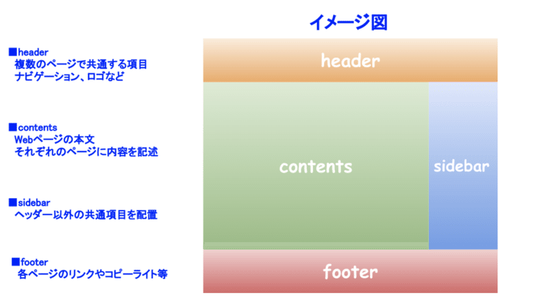 スクリーンショット 2020-02-24 16.19.11