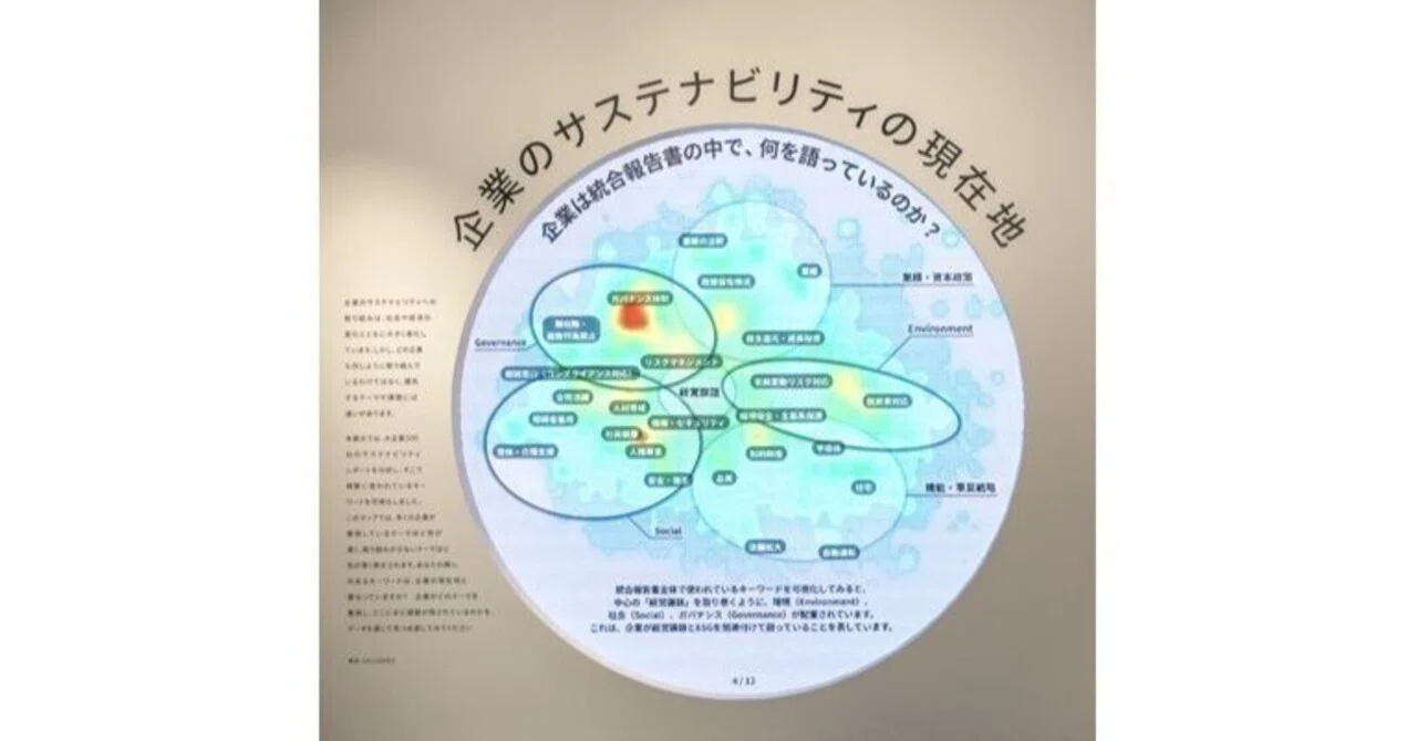 データは語る！-共創の未来を可視化する-｜GLASS ROCK 〜Social Action