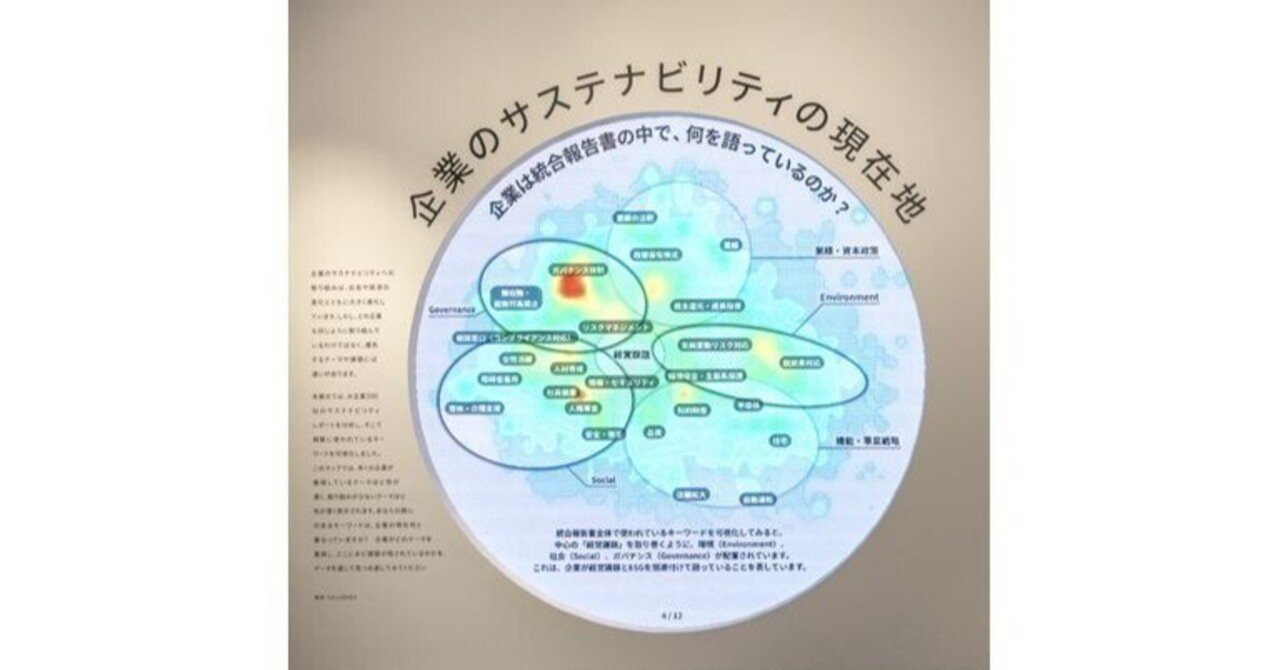 データは語る！-共創の未来を可視化する-｜GLASS ROCK 〜Social