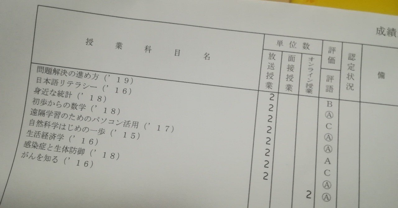 放送大学19年度第2学期成績通知書が届いた 1 1 2じゃない Note 放送大学19年度第2学期成績通知書が届いた 1 1 2じゃない Note