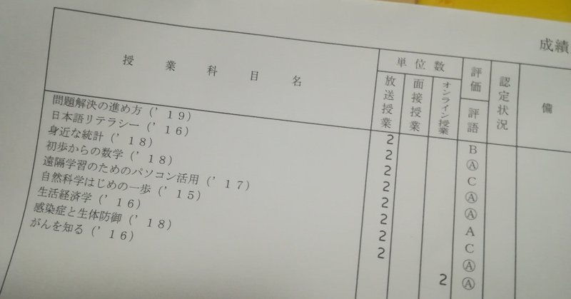 放送大学19年度第2学期成績通知書が届いた 1 1 2じゃない Note