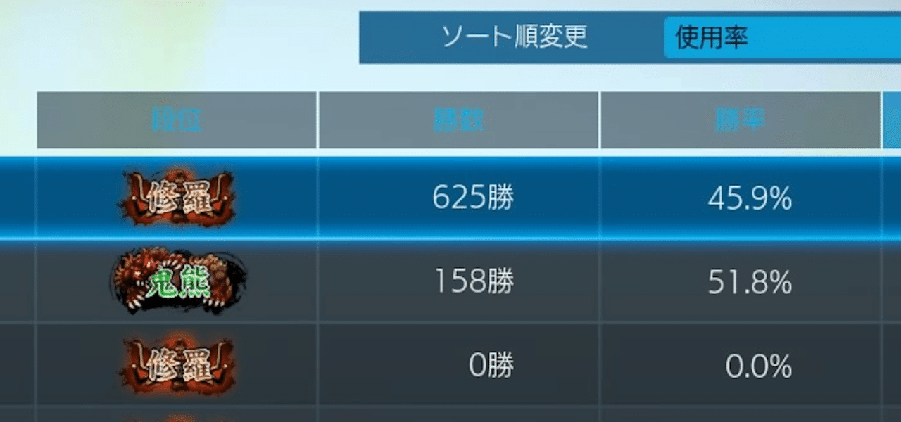鉄拳7 Noteを始めました Mikeda 鉄拳7 Note