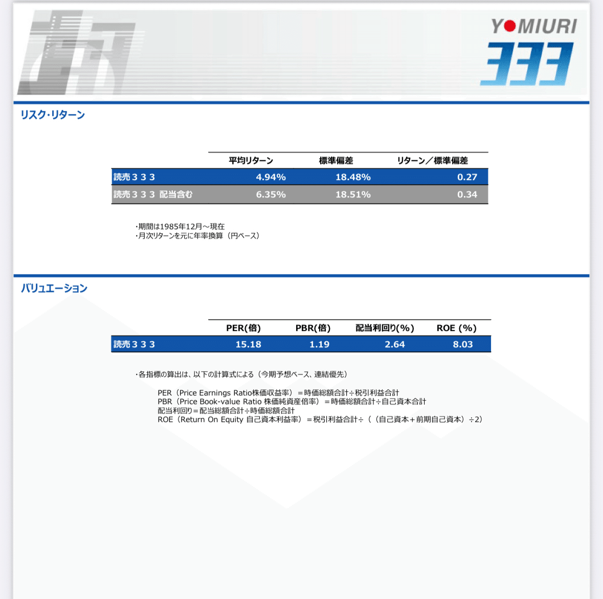 オイラの読売333】2025/6/25算出公表分｜○△□堂