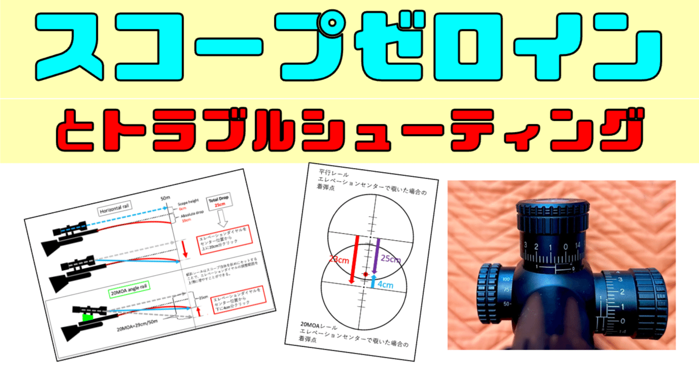 スコープゼロインとトラブルシューティング｜サンパチ チューンズ (Yuu