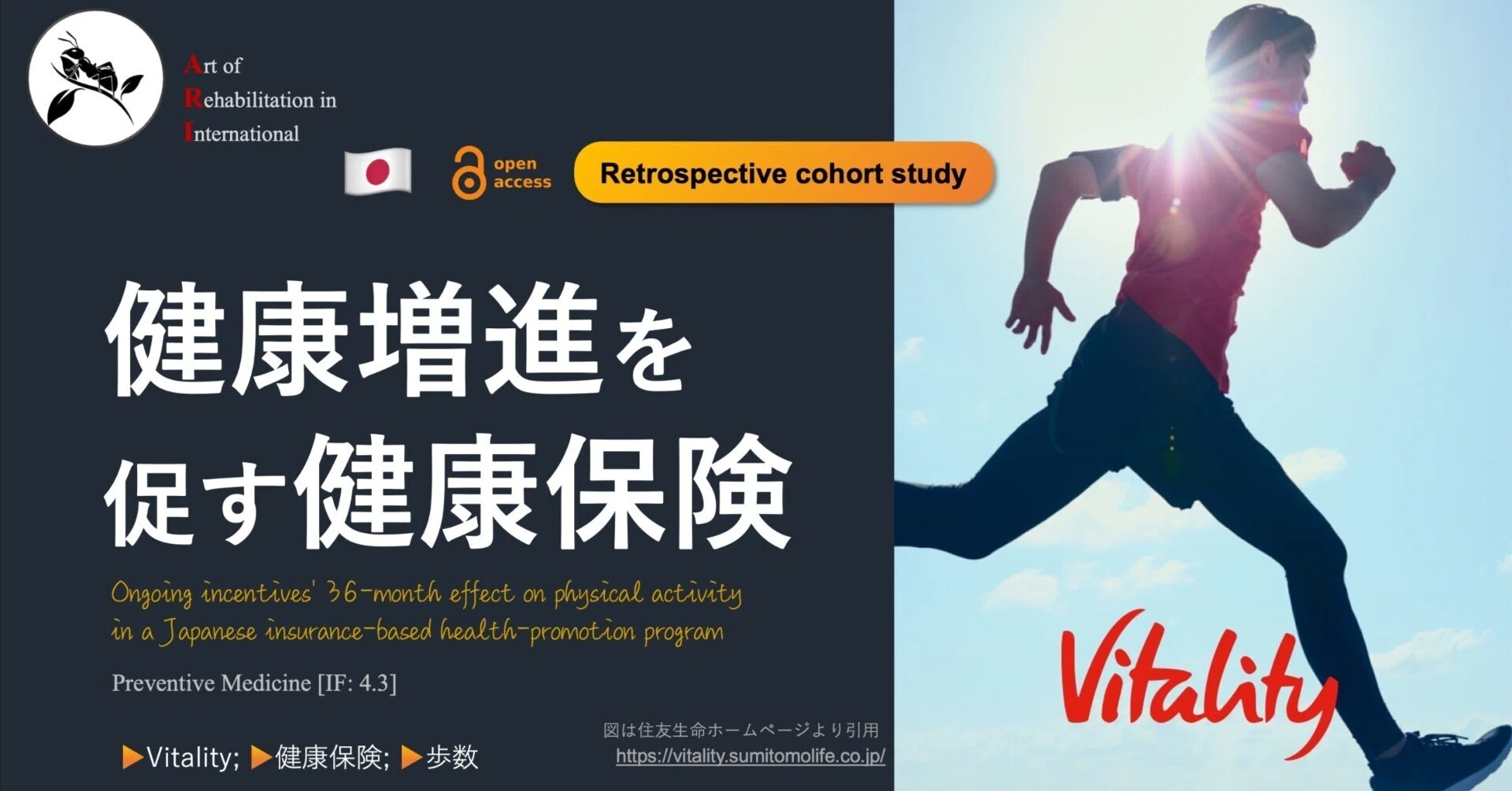 健康増進を促す健康保険｜Super Human | 理学療法士／保健学博士 Ph.D.