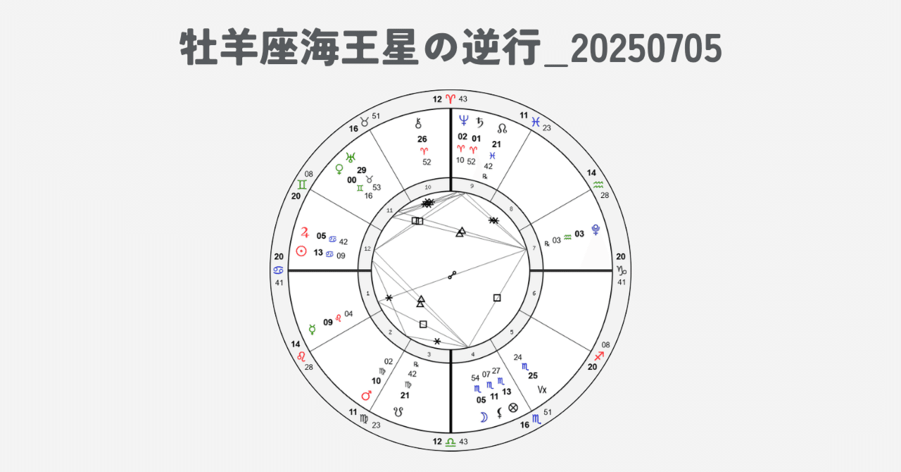 牡羊座海王星の逆行_20250705｜齊藤寛子/占星術師 @宮古島