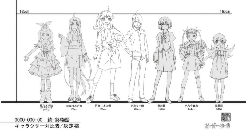 2019年春アニメ感想 暦物語 続 終物語 とらつぐみ Note 2019年春アニメ感想 暦物語 続 終物語 とらつぐみ Note