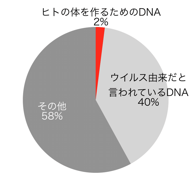 スクリーンショット 2020-02-24 20.52.44