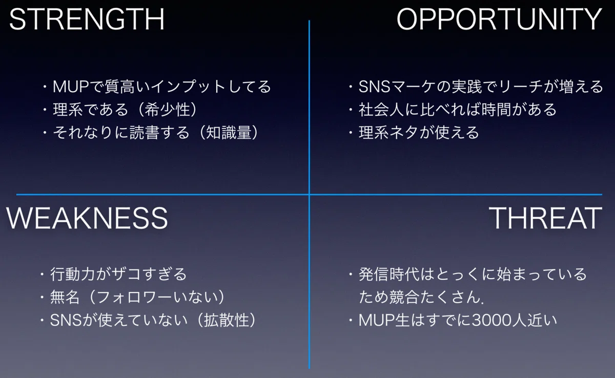 スクリーンショット 2020-02-24 22.23.39