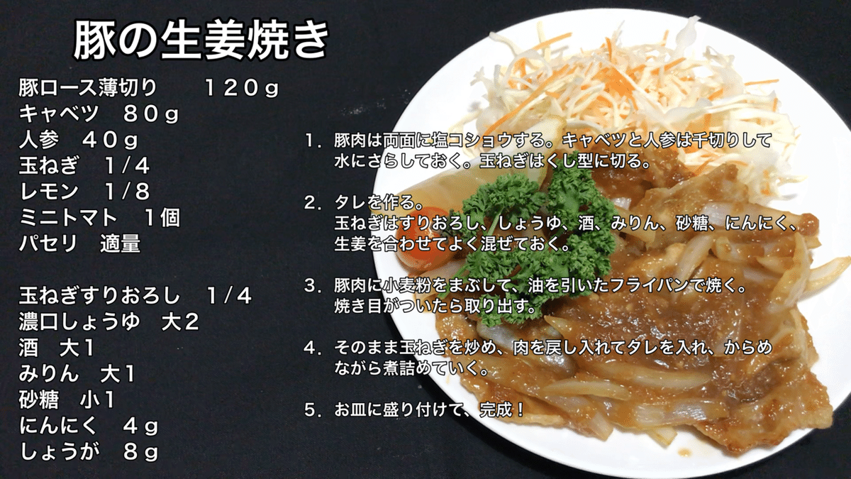 エンド用　生姜焼きのコピー