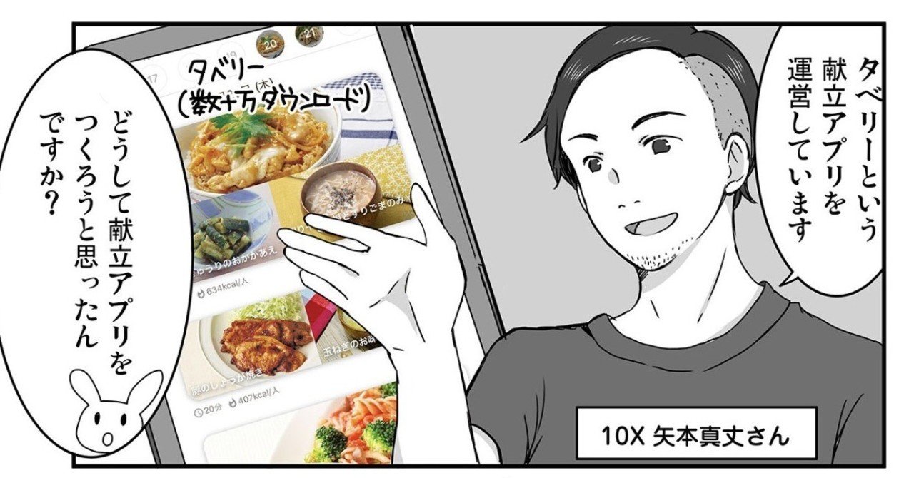 フラットな継続率は追わない 献立アプリ タベリー が見ている指標と 専業主婦より働いてる女性に 献立 が求められる理由 アプリマーケティング研究所