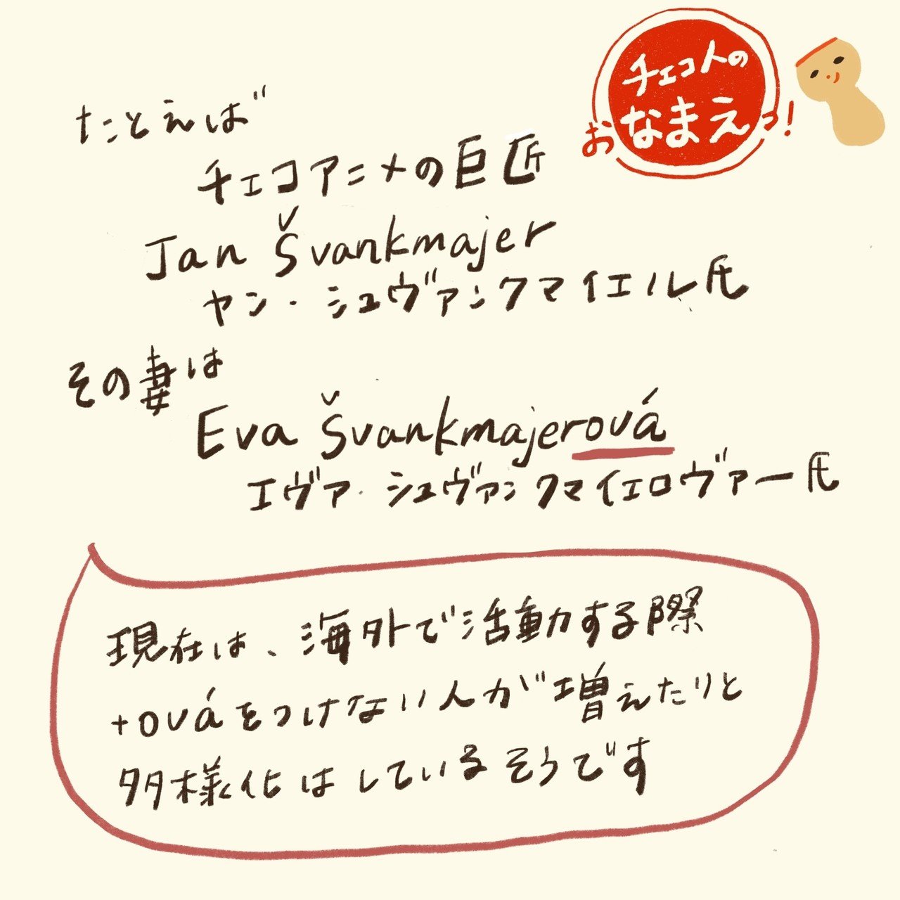 チェコの名字ー夫と妻の名字が違うのはなぜ あまのさくや はんことことば Note