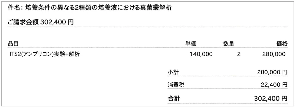 解析費用 ITS2 1