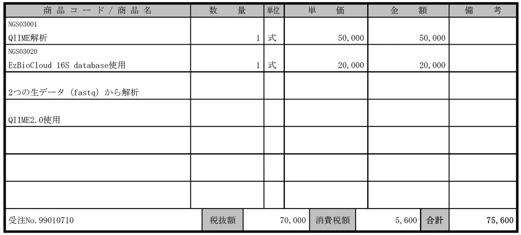 解析費用 v3-v4 2