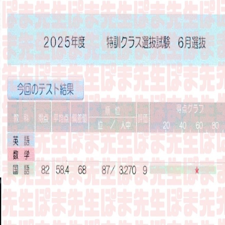 早稲アカ クラス落ちから3ヶ月で大逆転合格 成功例②（特訓選抜 基準