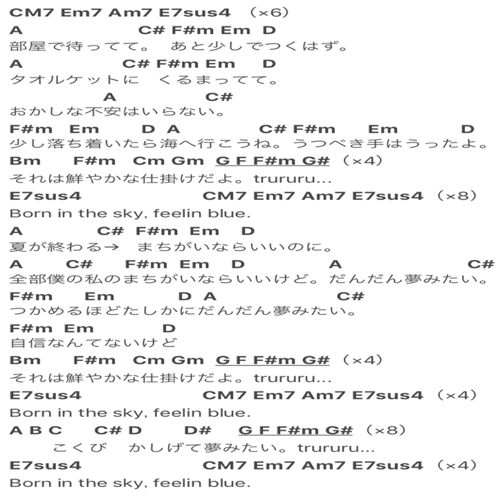 だんだん夢みたい ひょっとこ Note