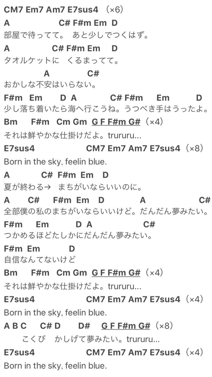 だんだん夢みたい ひょっとこ Note だんだん夢みたい ひょっとこ Note