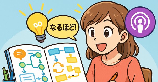 核医学専門技師 認定試験過去問 最新5カ年（第19～14回) 解答