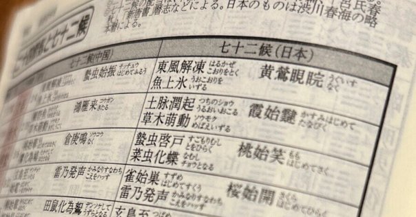図説日本の漢字 日本の漢字』 笹原宏之 (岩波新書)｜加藤弘一