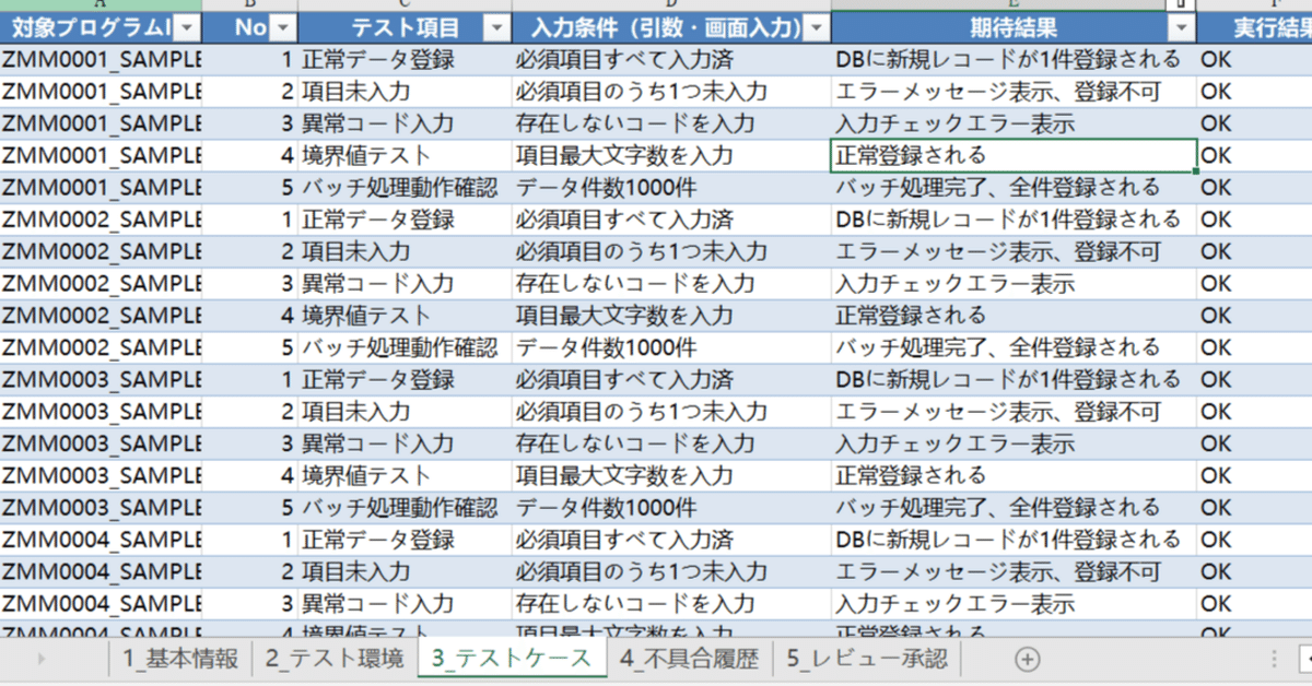 テスト　購入者様おまけ例 SAP開発向け】単体テスト報告書、まだゼロから作っていませんか