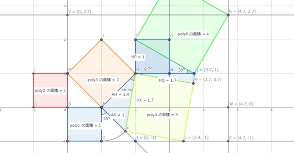 実解析と測度論の基礎 (数学レクチャーノート 基礎編 4) | 盛田