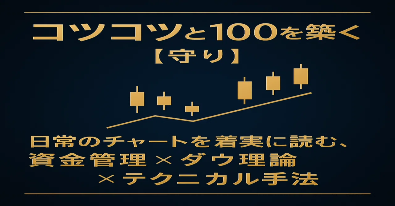 📉 Building 100 Steadily [Defense] Reading Daily Charts Consistently ...