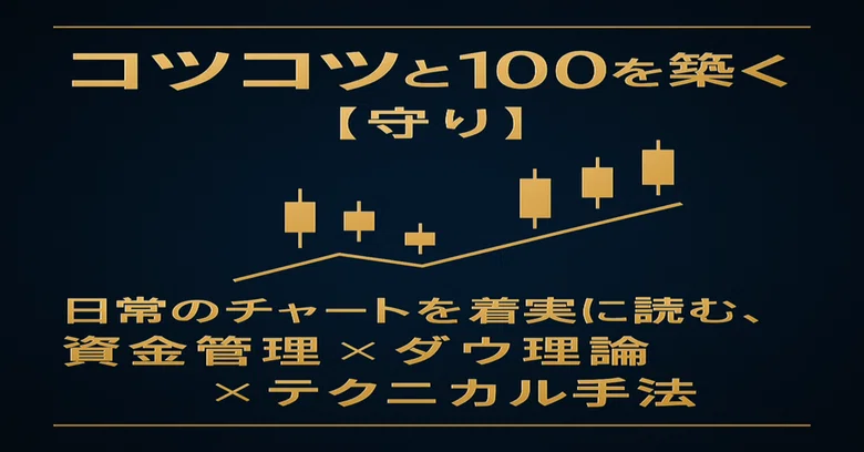 📉 Building 100 Steadily [Defense] Reading Daily Charts Consistently ...