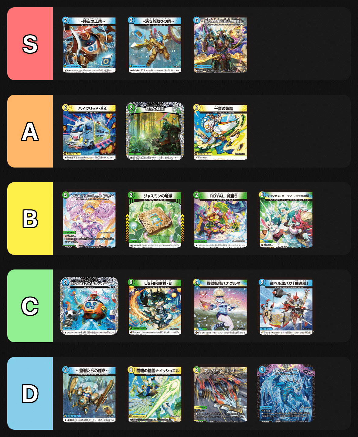 トリーヴァゴルギーオージャー』を発売前一週間研究した所感(リスト トリーヴァゴルギーオージャー』を発売前一週間研究した所感(リスト