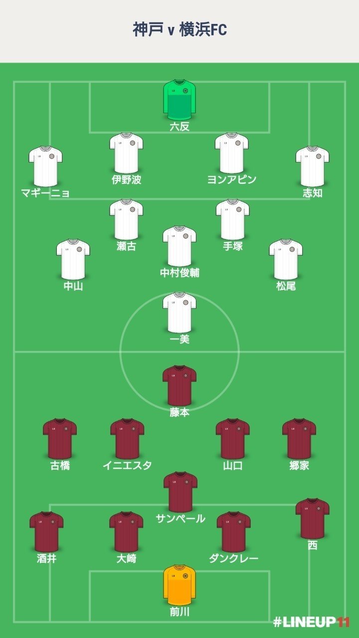 年2月23日 日 J1リーグ第1節 ヴィッセル神戸vs横浜fc お前はそこにいろ ダビド Note 年2月23日 日 J1リーグ第1節 ヴィッセル神戸vs横浜fc お前はそこにいろ ダビド Note