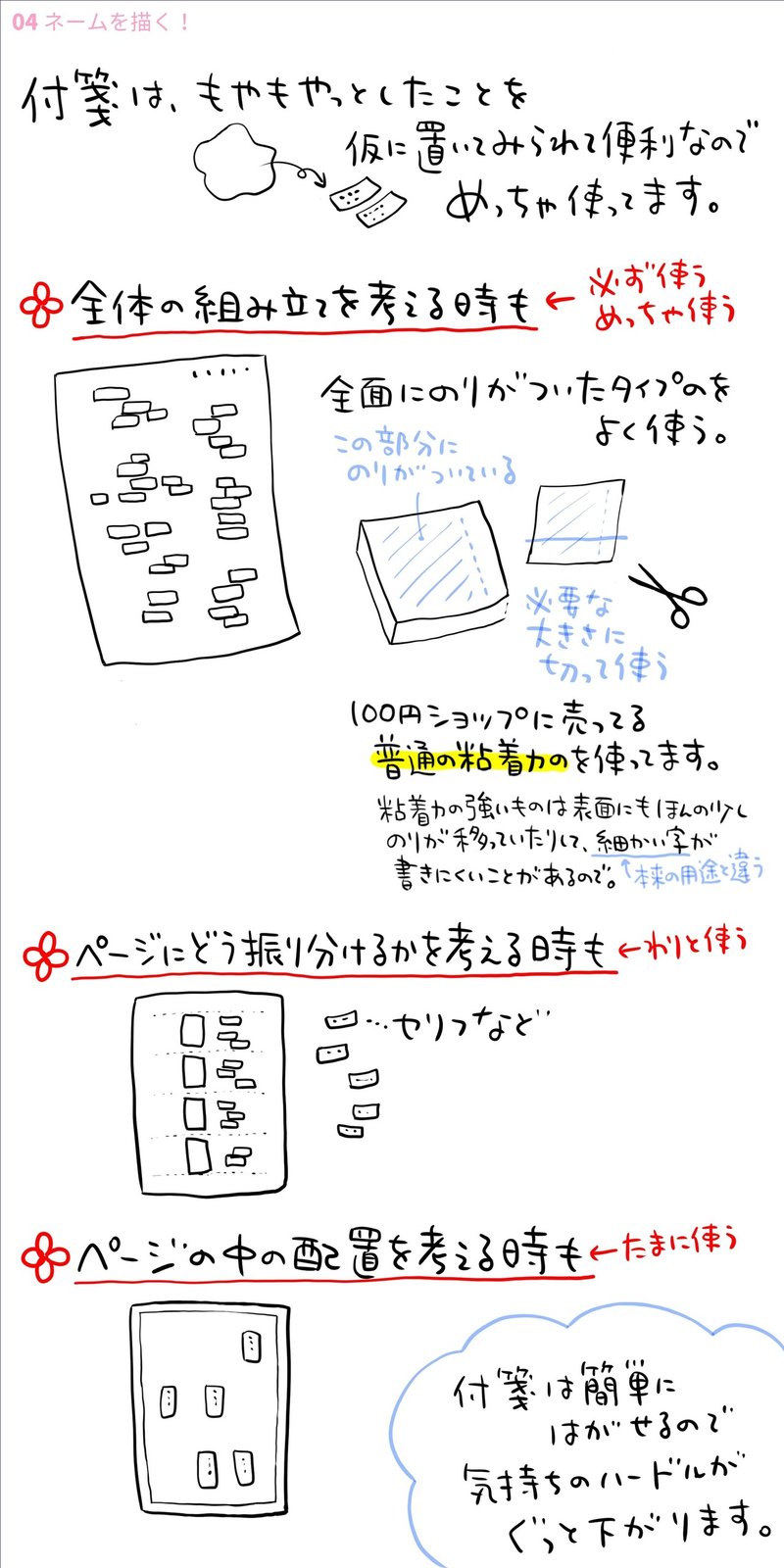 読まれるコミックエッセイの描き方［１］_101