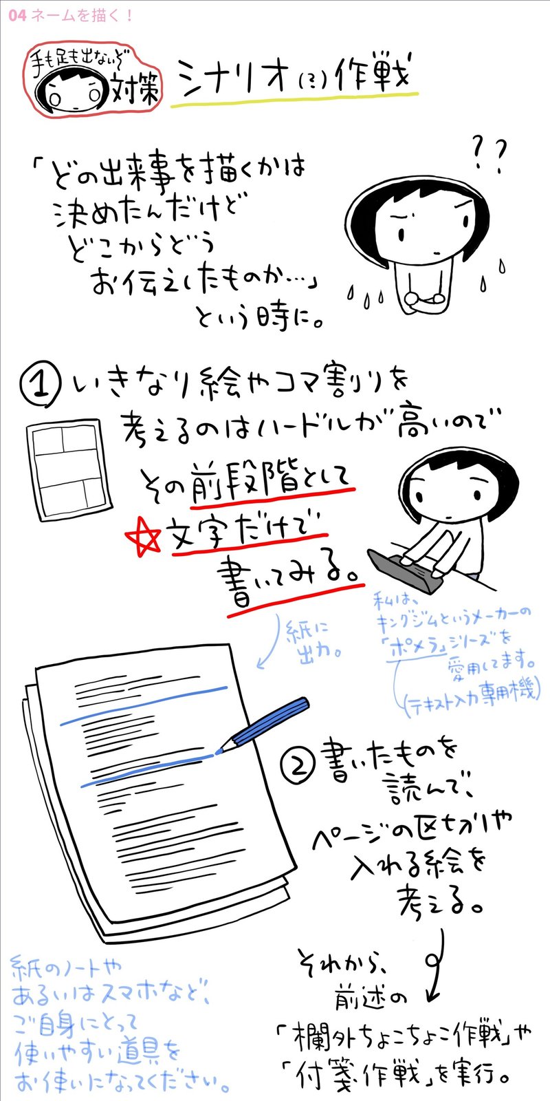 01 ネーム どうやって描くの 毎回頭ん中真っ白な私の 手も足も出ないぞ対策 池田暁子 いけだきょうこ Note
