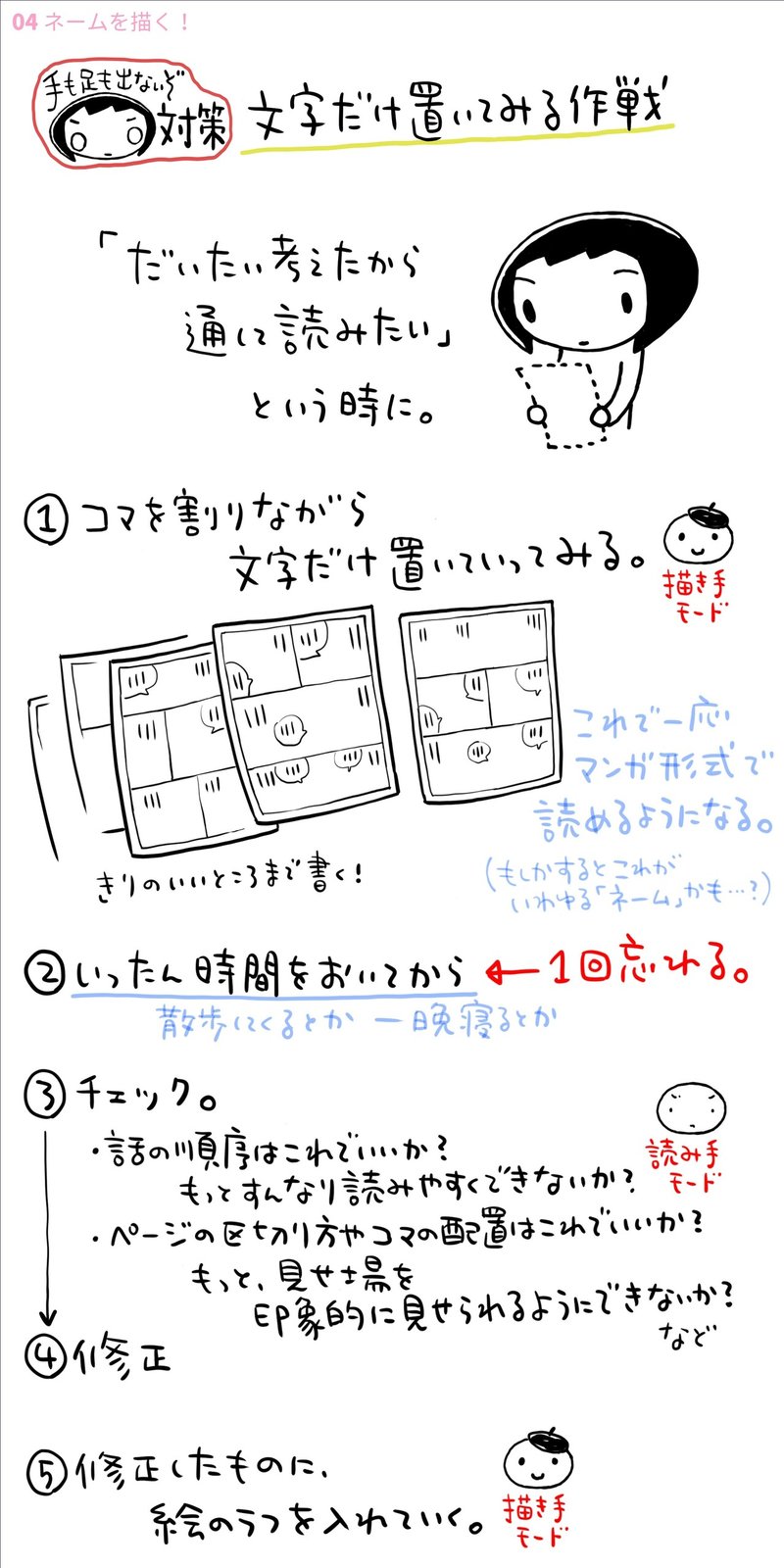 01 ネーム どうやって描くの 毎回頭ん中真っ白な私の 手も足も出ないぞ対策 池田暁子 いけだきょうこ Note 01 ネーム どうやって描くの 毎回頭ん中真っ白な私の 手も足も出ないぞ対策 池田暁子 いけだきょうこ Note