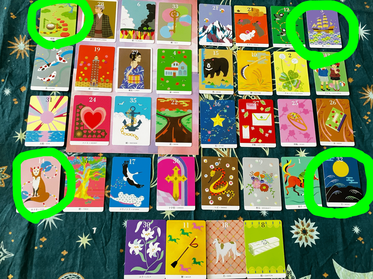 tanico★ルノルマンカード Amazon.co.jp: タニスルノルマンタロットカード,Tanis lenormand