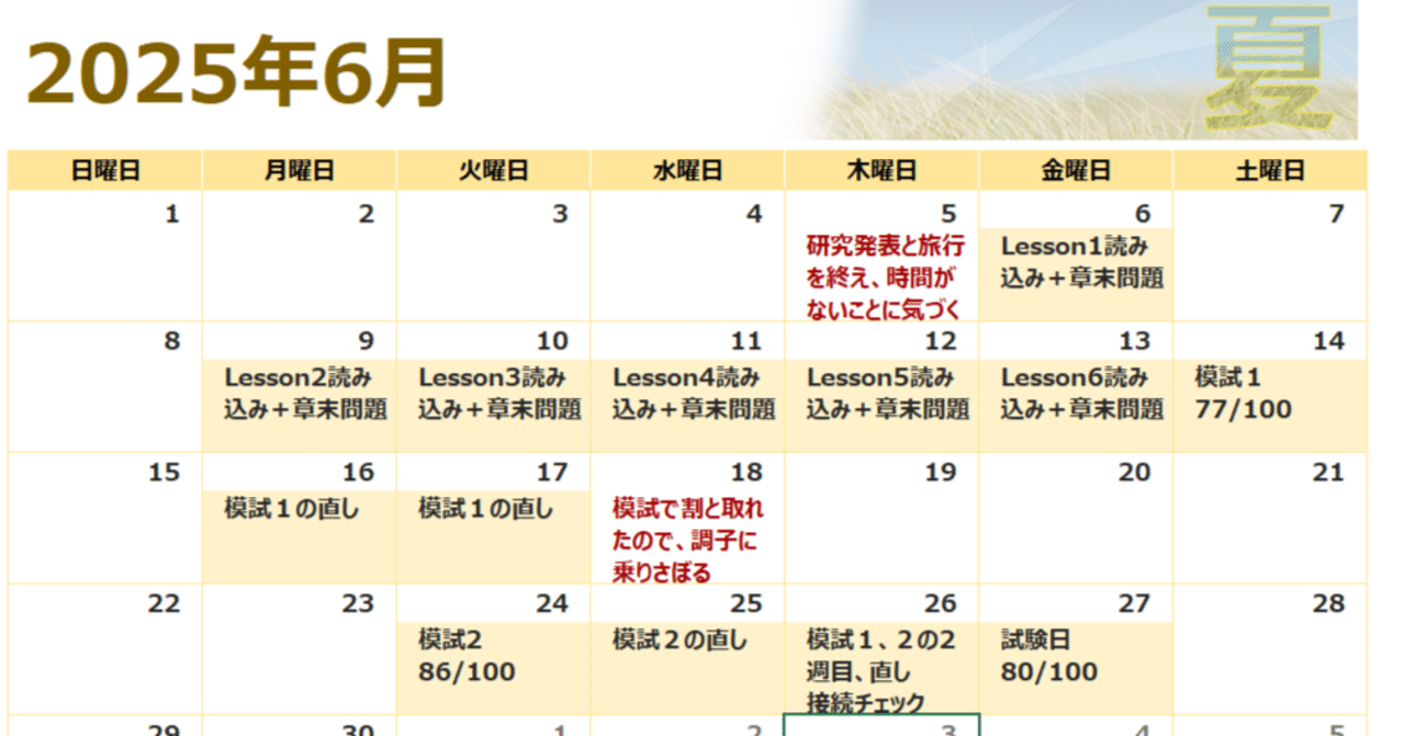 たった10時間！カラーコーディネーター検定勉強法（スタンダード