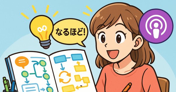 分子間力と表面力 | J.N. イスラエルアチヴィリ, Jacob N