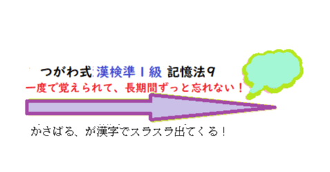 つがわ式　国家試験コーステキスト やさしく学ぶ 第二級陸上特殊無線技士試験（改訂2版） | Ohmsha
