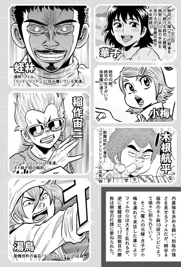 ウヒョ助と天鳳のお話 その５ ウヒョ助 Note