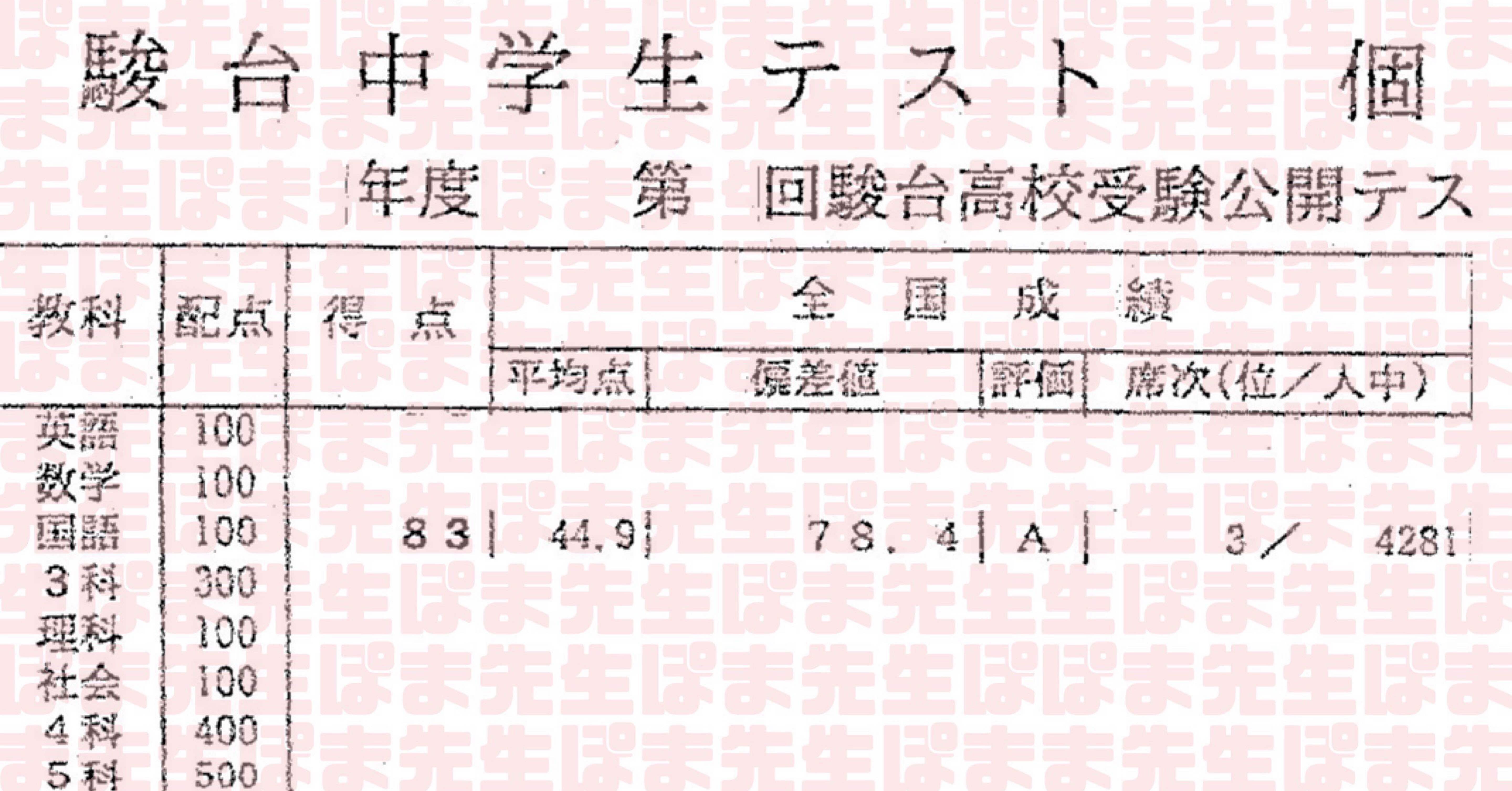 早稲アカ2023年９月中2 特訓選抜&11月駿台学力テスト&12月難チャレ3教科 中2】早稲アカ11月度 特訓クラス選抜 | さくらブログ 2026年