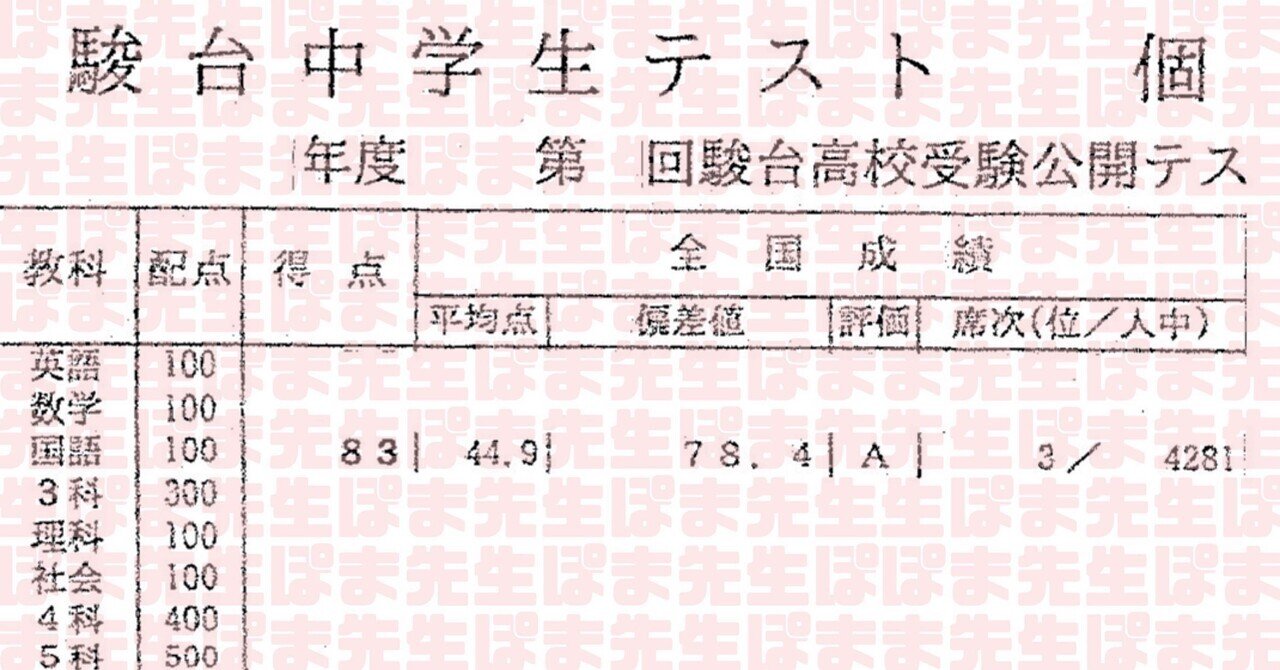 受験科目数が総合偏差値に与える影響（駿台全国模試版）｜よはし